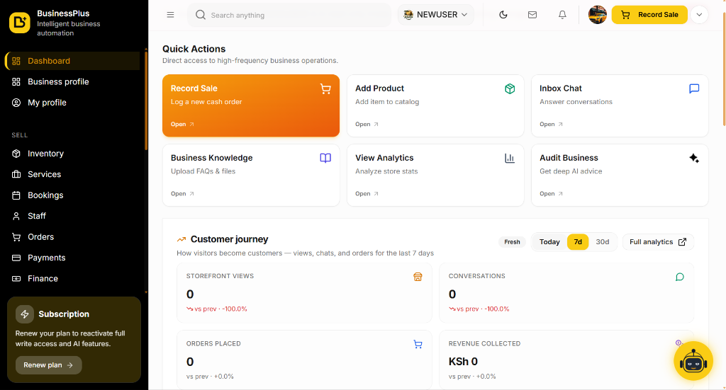 Executive Operations & Customer Journey Dashboard